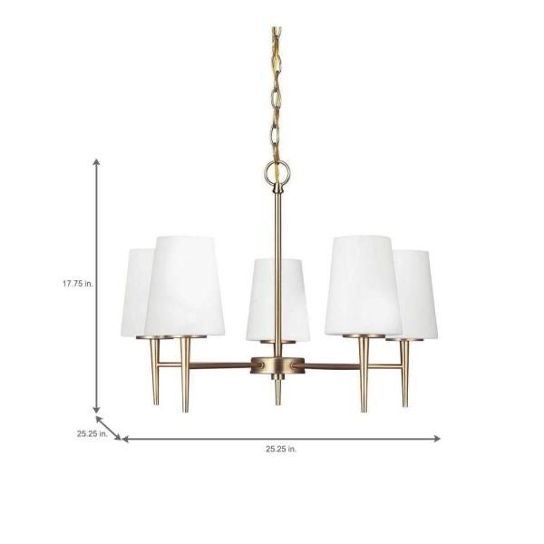 ChicRay Lighting