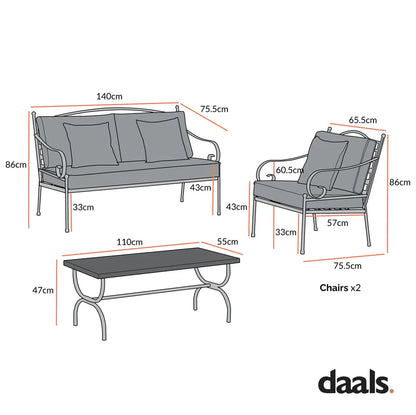 Haymes set
